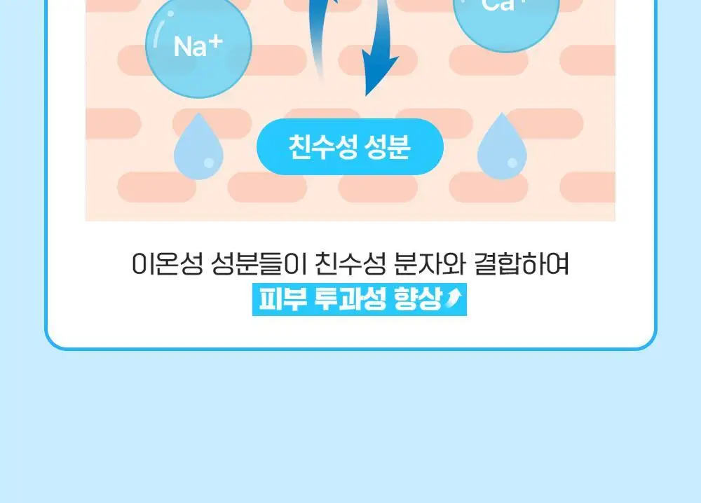 [5월 올영픽][속건조해결] 파티온 포도당 하이드로 에센스토너 300ml 더블 기획(2개입) 상세페이지 23